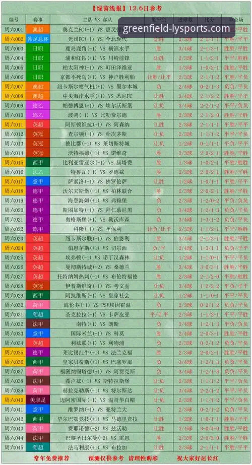 绿茵体育高清直播 如何通过绿茵体育高清直播,深度解析亚历山大47分加时赛封神之战:一份实战派观赛指南