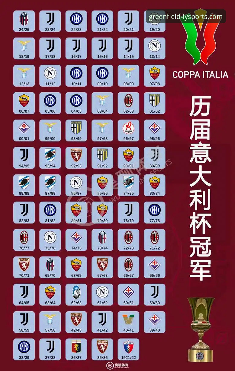 意大利连续三届无缘世界杯深度解析