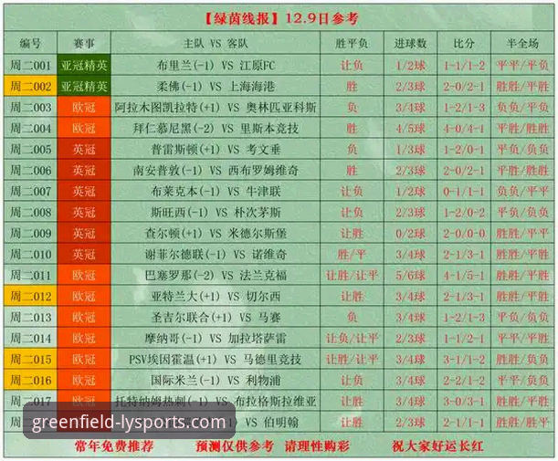 绿茵体育平台观赛指南：提升赛事直播体验的实用技巧